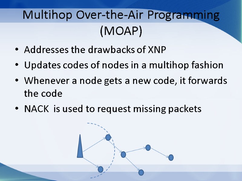 Multihop Over-the-Air Programming (MOAP) Addresses the drawbacks of XNP Updates codes of nodes in